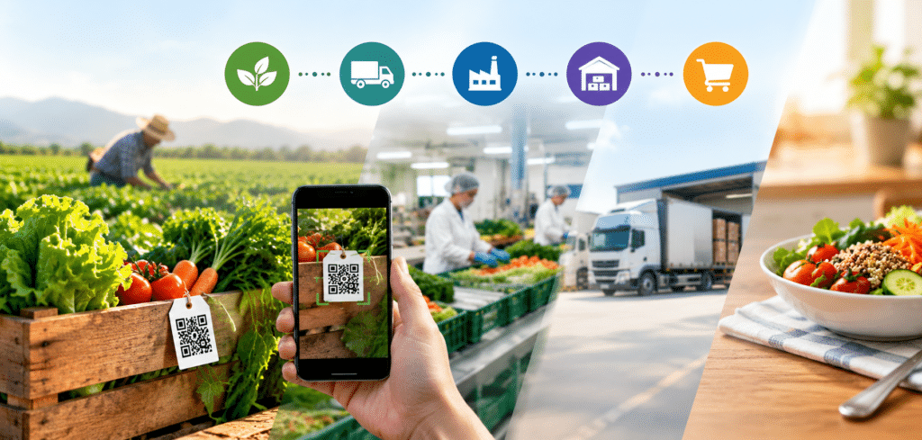 Farm-to-fork traceability software helping consumers verify food origin through a digital food traceability system.