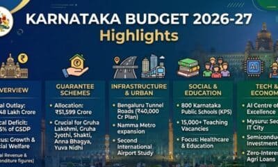 Karnataka Budget 2026–27 presentation in Legislative Assembly by Chief Minister Siddaramaiah