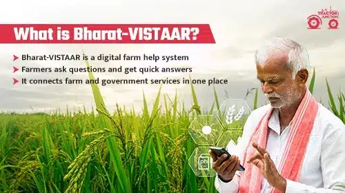 Farmers in India using the Bharat-VISTAAR voice-based AI farming advisory system

