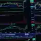 AI powered trading agent analyzing stock market charts and generating huge profit using artificial intelligence trading technology
