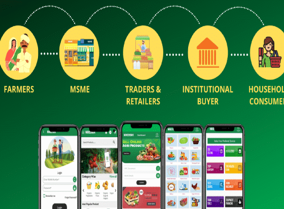 Digital marketplace for farmers using smartphone in agriculture field Digital marketplace for farmers using smartphone in agriculture field