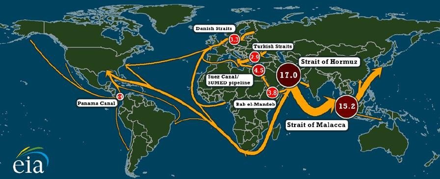 Strait of Hormuz oil supply route impact during Iran Israel conflict 2026