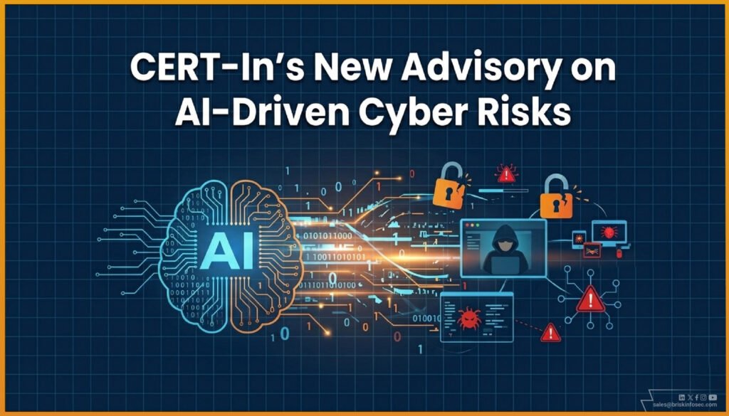 CERT-In AI cybersecurity guidelines for zero trust security and digital infrastructure protection in India.