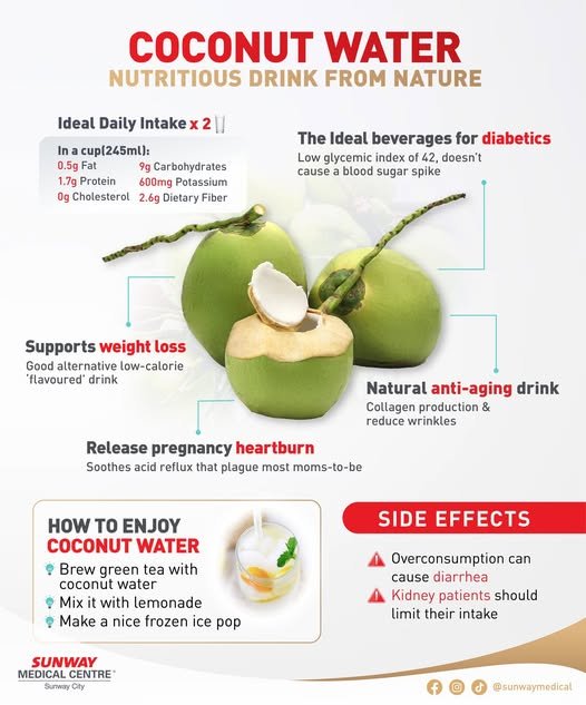 Coconut water with chia seeds and lemon for summer hydration and healthy digestion.