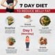 Foods That Help Reduce Belly Fat Naturally for Healthy Weight Loss