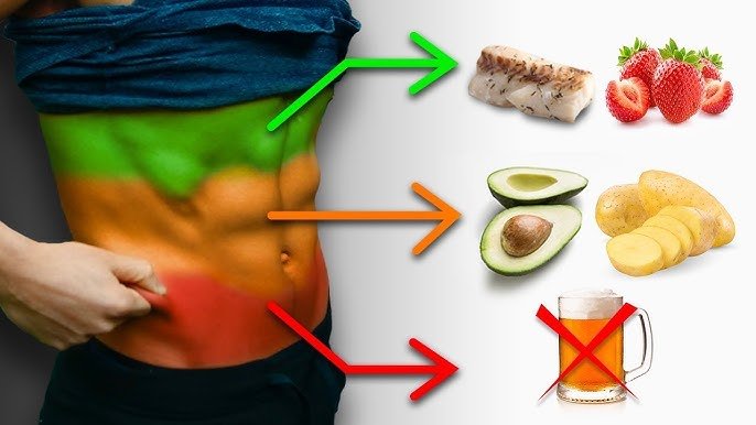 Fat Burning Foods That Support Belly Fat Reduction Naturally